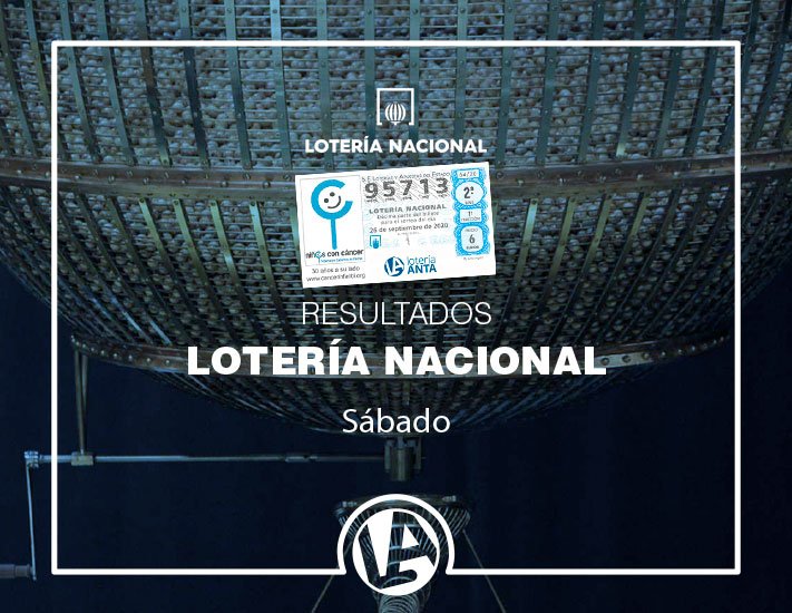 Resultados de Lotería Nacional del Sábado 26 de septiembre 2020 - Loteria Anta