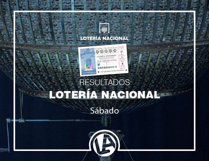Resultados de Lotería Nacional Sábado 19 de septiembre de 2020 - Loteria Anta
