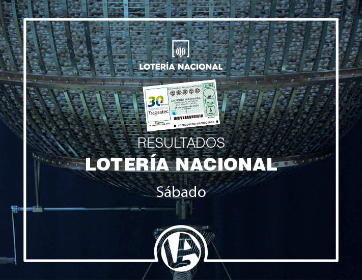 Resultados de Lotería Nacional del Sábado 20 de junio de 2020 - Loteria Anta