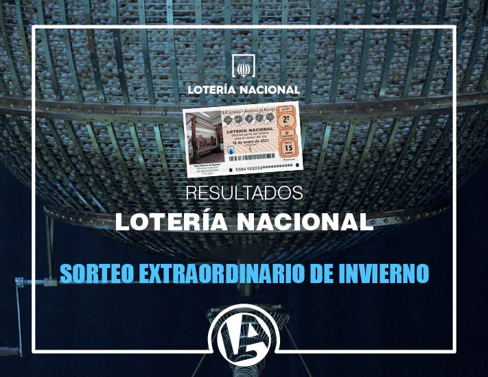 Resultados de Lotería Nacional Sorteo Extraordinario de Invierno 2021 - Loteria Anta