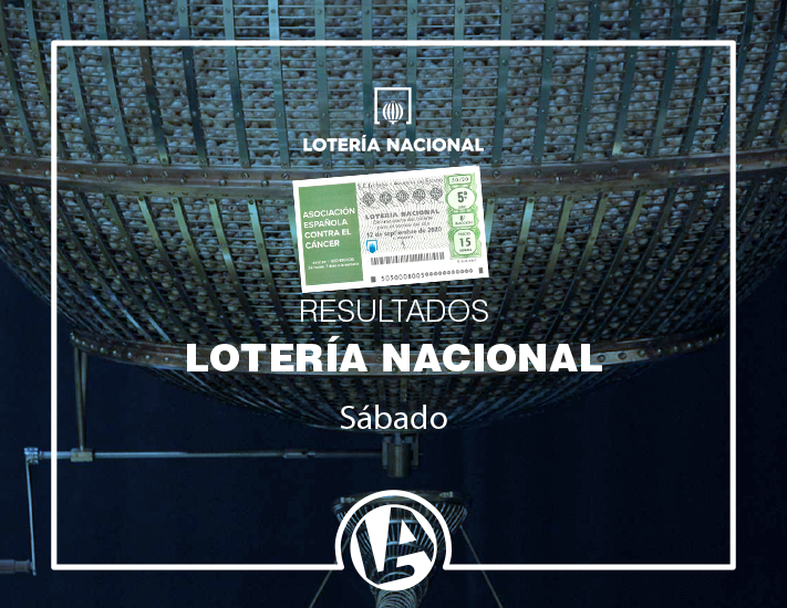 Resultados de Lotería Nacional del Sábado 12 de septiembre de 2020 - Loteria Anta