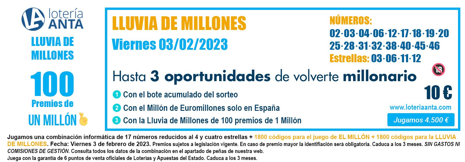 Llega la primera lluvia de millones de Euromillones de 2023 - Loteria Anta